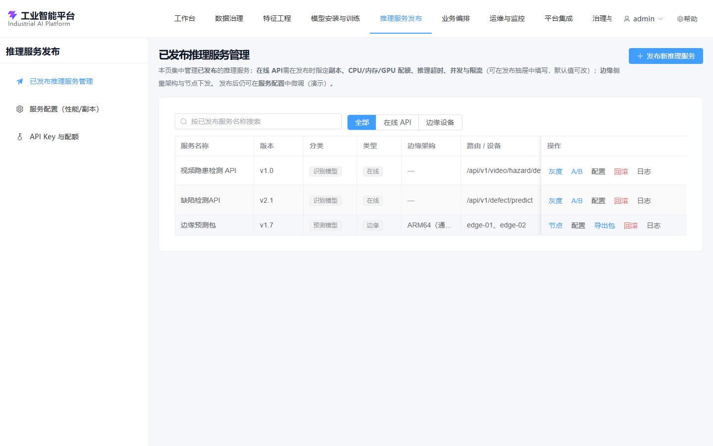 模型部署与服务