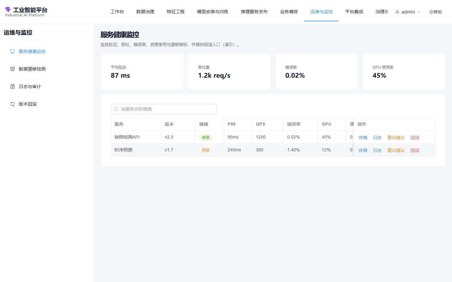 模型运维与监控
